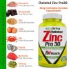 Chelated Zinc Pro 30 - cink kapszula